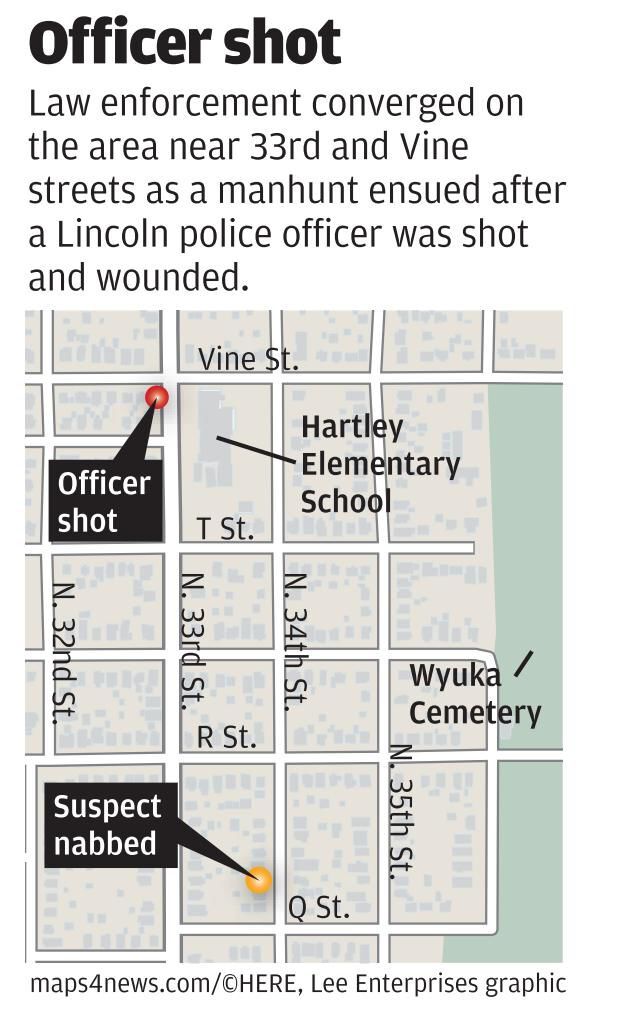 Officer shot